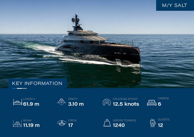 Download Salt yacht brochure(PDF)
