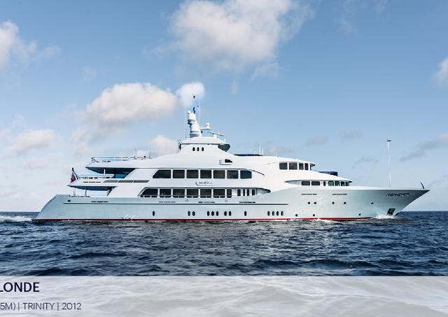 Download Iron Blonde yacht brochure(PDF)