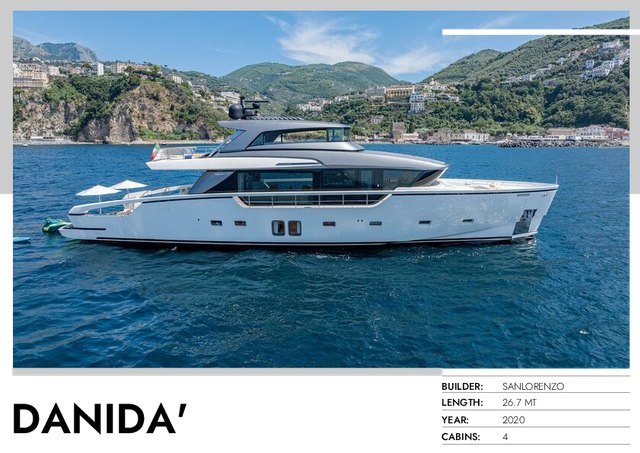 Download Danida yacht brochure(PDF)