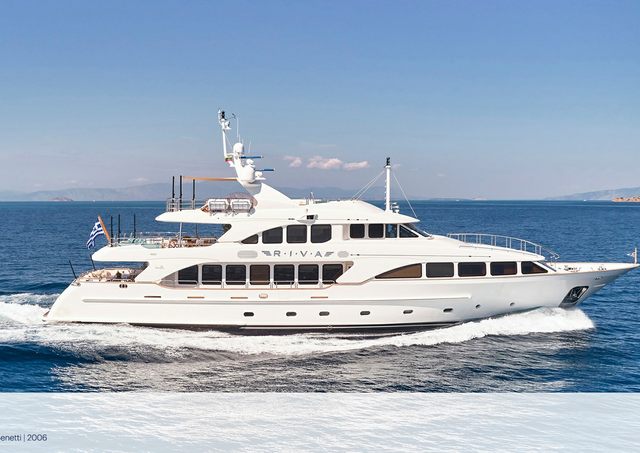 Download Riva I yacht brochure(PDF)