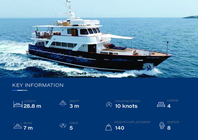 Download Princess Maela yacht brochure(PDF)