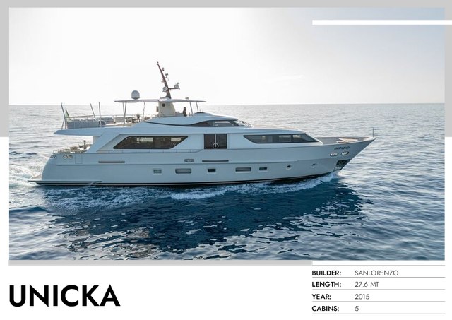 Download Unicka yacht brochure(PDF)