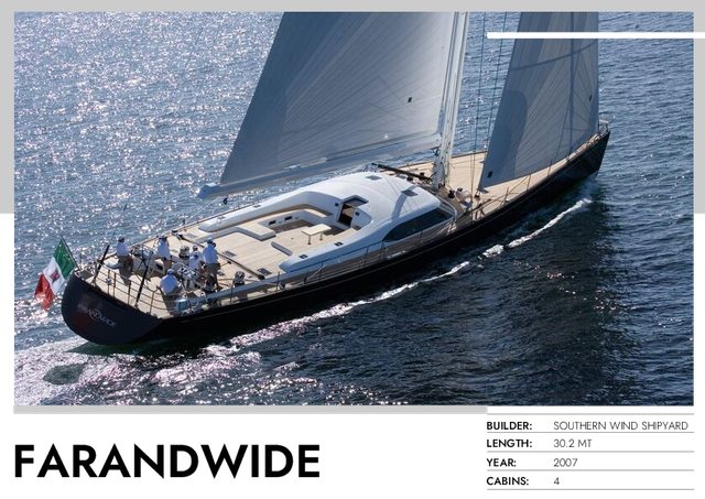 Download Farandwide yacht brochure(PDF)