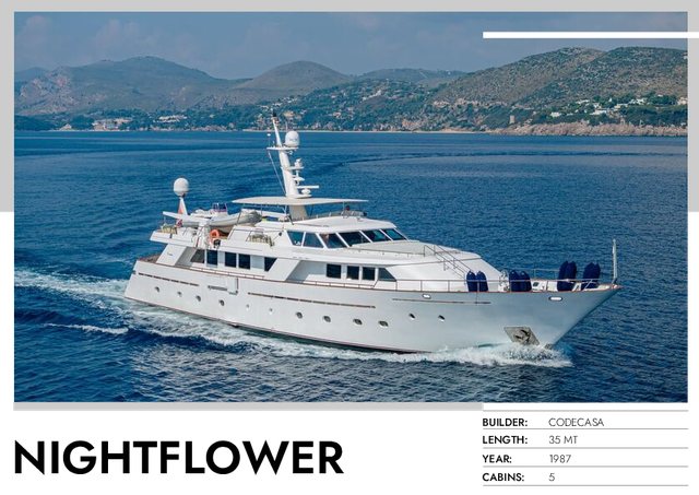 Download Nightflower yacht brochure(PDF)