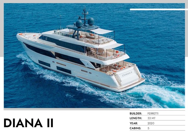 Download Diana II yacht brochure(PDF)