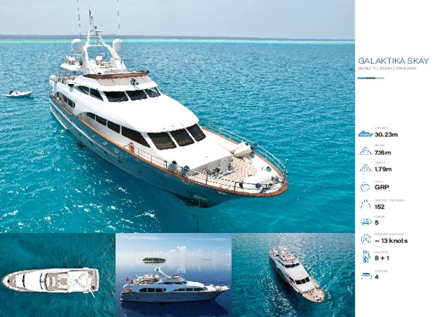 Download Galaktika Skay yacht brochure(PDF)
