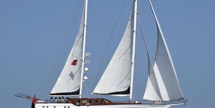 Voyage Yacht Charter in Cyclades Islands