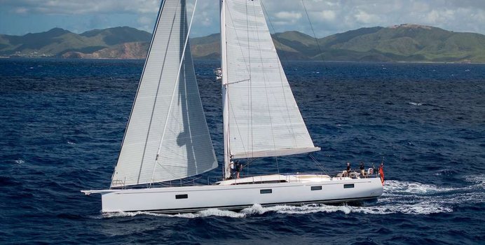Optimist yacht charter Nautor Swan Sail Yacht
                                