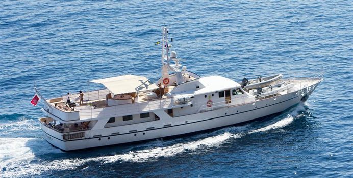Shaha Yacht Charter in East Mediterranean