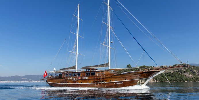 A.Candan Yacht Charter in Mediterranean