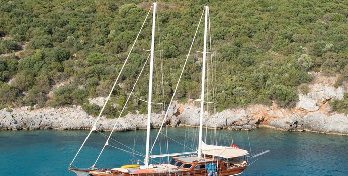 Samarkand yacht charter Custom Motor/Sailer Yacht
                                