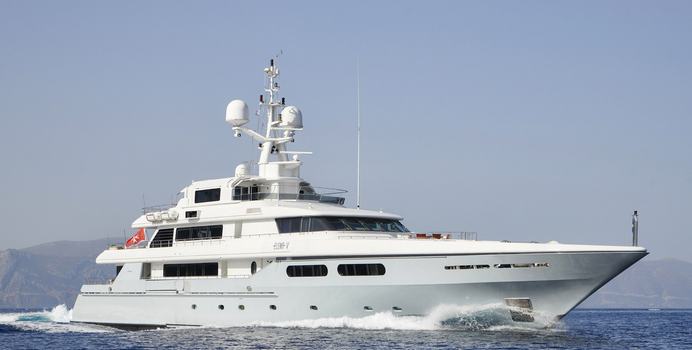 Elena V Yacht Charter in East Mediterranean