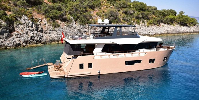 Compass Yacht Charter in Greece