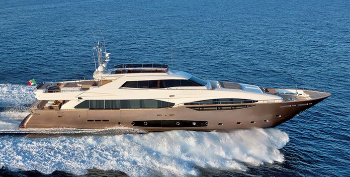 Thalyssa yacht charter Custom Line Motor Yacht