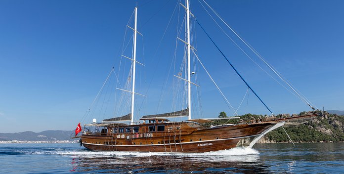 A.Candan yacht charter Custom Motor/Sailer Yacht