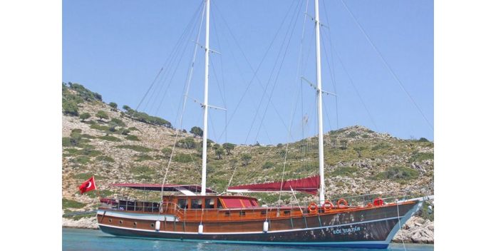 Aderina yacht charter Custom Sail Yacht