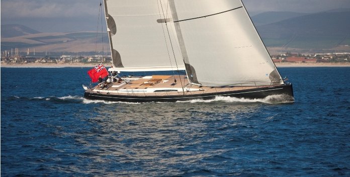 Thalima yacht charter Southern Wind Sail Yacht