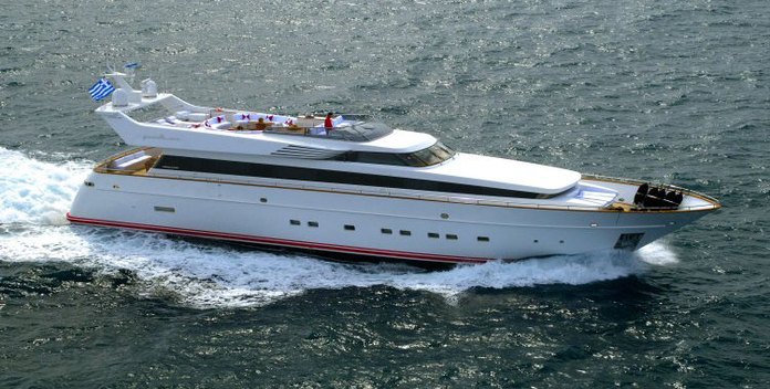 Benik yacht charter Cantieri di Pisa Motor Yacht