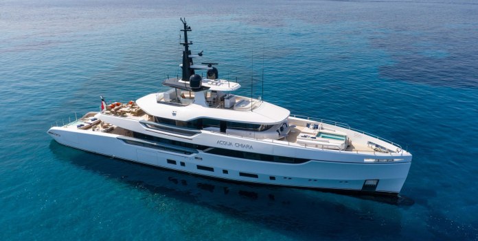 N                     Acqua Chiara yacht charter Columbus Yachts Motor Yacht