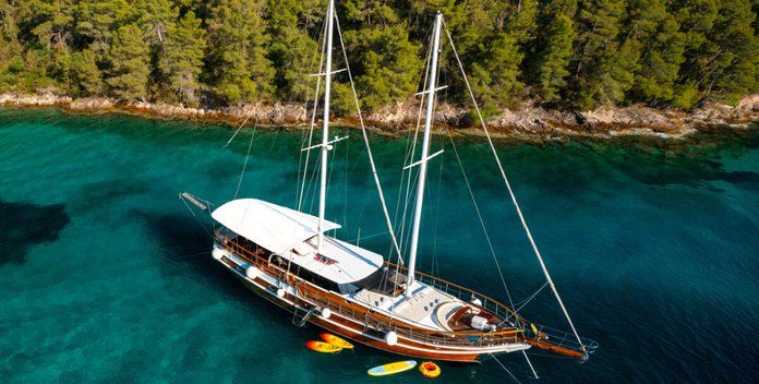 N                     Allure E yacht charter Custom Motor/Sailer Yacht