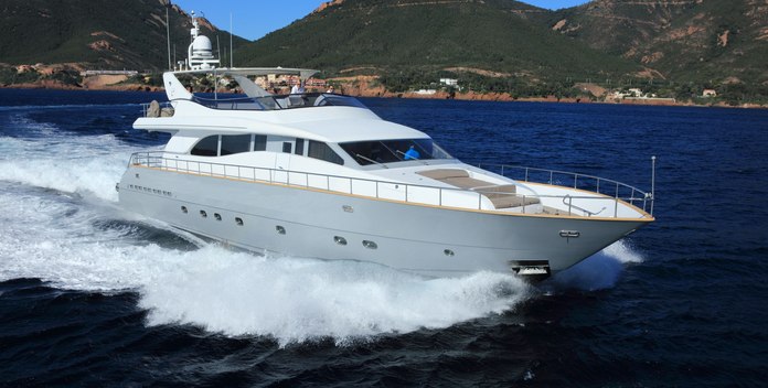 N                     Coca VI yacht charter Leopard Motor Yacht