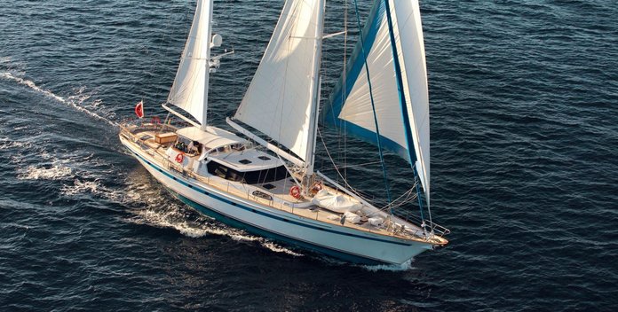 IWJ Lyra yacht charter Thackwray Sail Yacht
