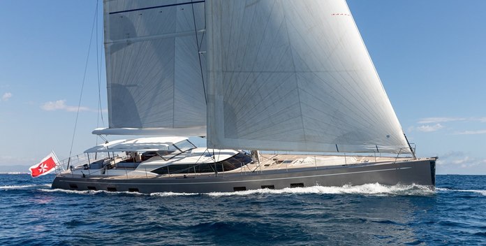 Il Mio Canto libero yacht charter Nautor Swan Sail Yacht
