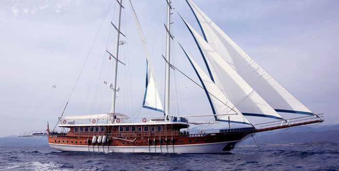 Queen Atlantis yacht charter Custom Sail Yacht