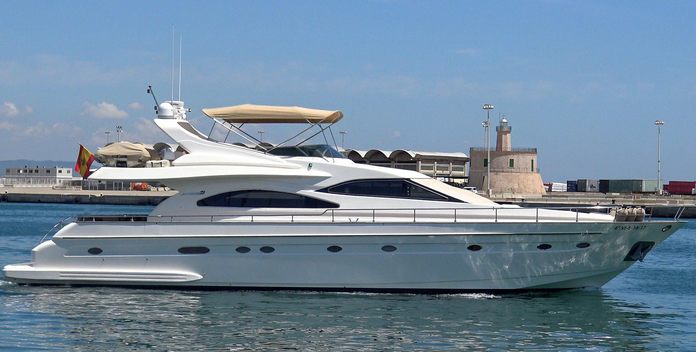 Kitty Kat yacht charter Astondoa Motor Yacht