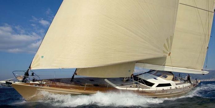 Dharma yacht charter Southern Wind Sail Yacht