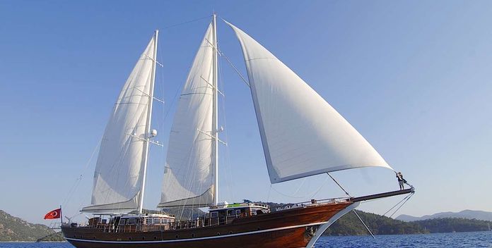 Mare Nostrum yacht charter Kadir Turhan Sail Yacht