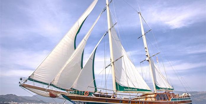 N                     Grande Mare yacht charter Turkyacht & Gulet Charter Sail Yacht