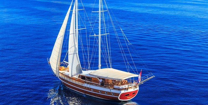 Alluree yacht charter Custom Sail Yacht