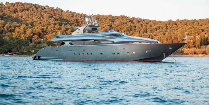 Grey Wolf yacht charter Maiora Motor Yacht