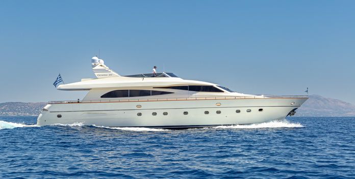 Vyno yacht charter Canados Motor Yacht