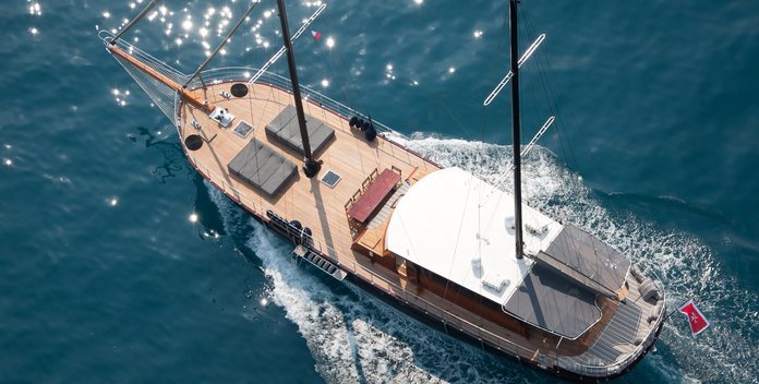 Vita Dolce yacht charter Caique Sail Yacht