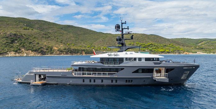 N                     Big Shark yacht charter Sanlorenzo Motor Yacht