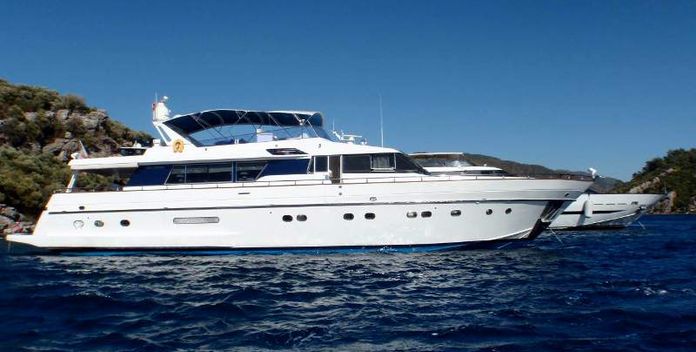 Teaser yacht charter Sanlorenzo Motor Yacht