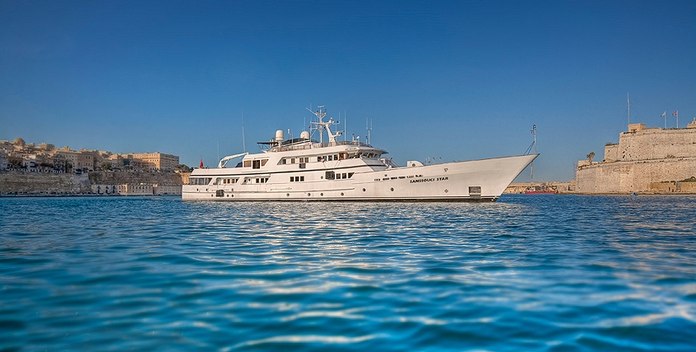 N                     Sanssouci Star yacht charter Husumer Shipyard Motor Yacht