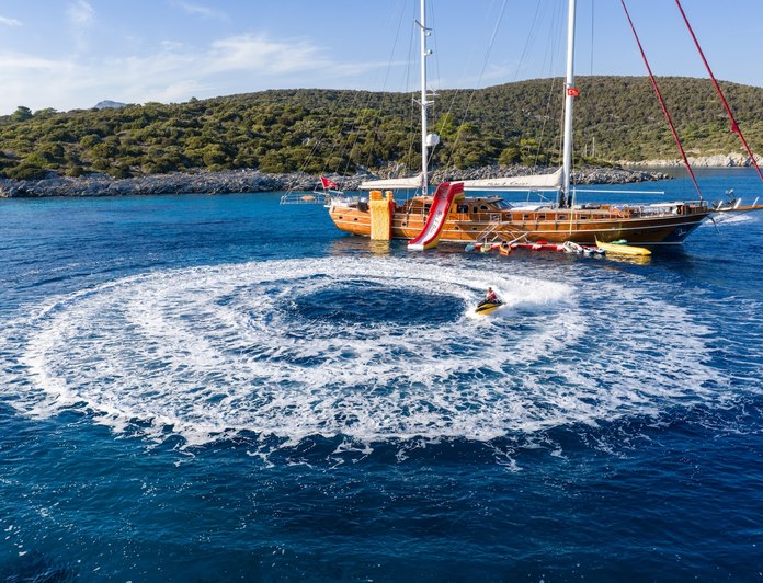 Take It Easier photo 25