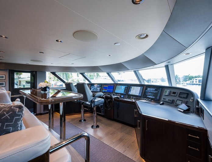 Checkmate40 photo 18