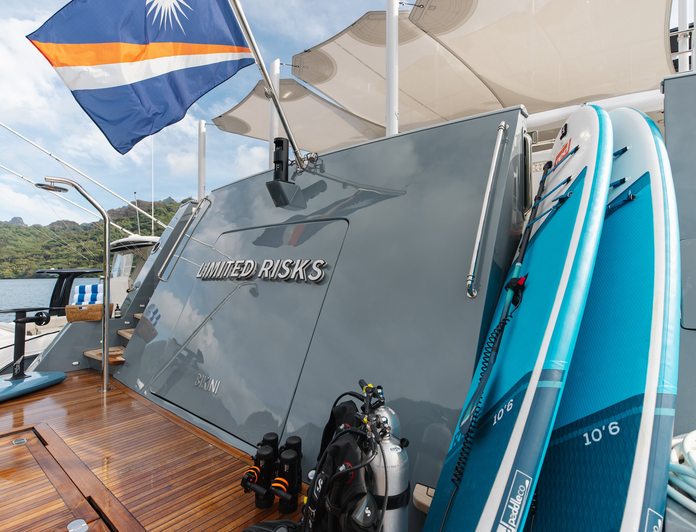 Limited Risks photo 48