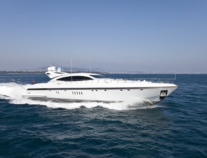 agartha yacht price