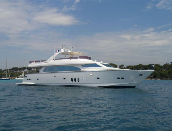 ABACO Yacht Photos - Horizon Yachts