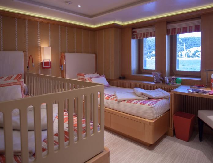 Plan B photo 30