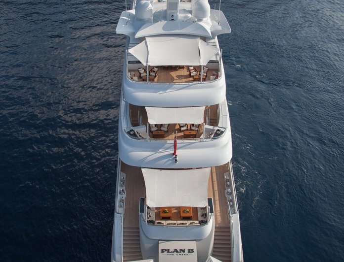 Plan B photo 49