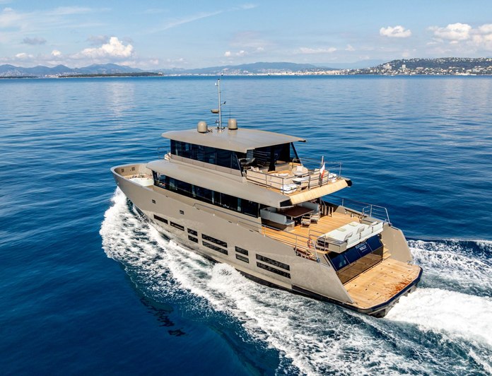 Kokonut's Wally photo 24