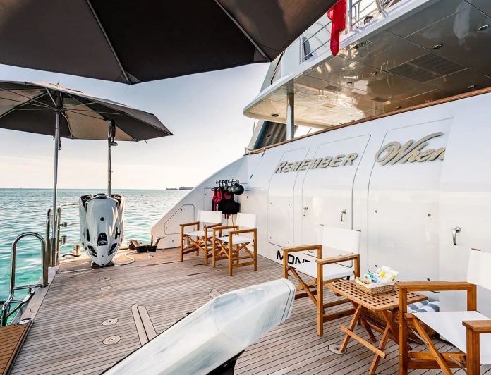 Remember When photo 84