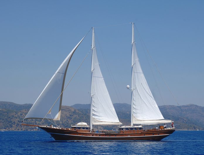 Mare Nostrum photo 54