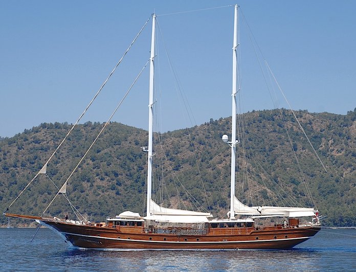 Mare Nostrum photo 55